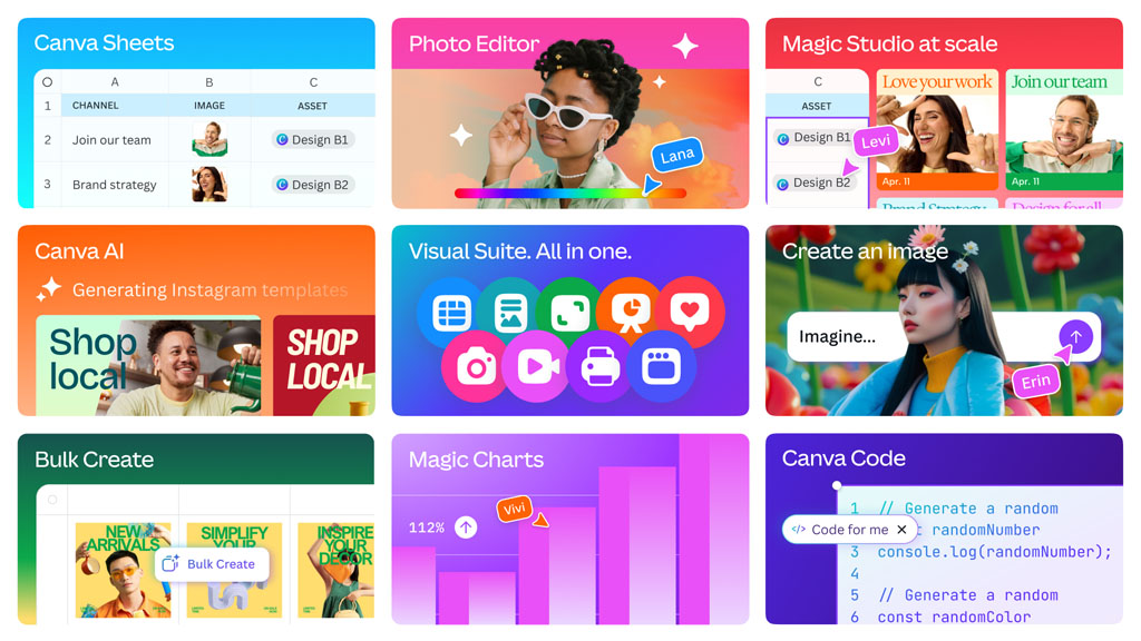 Canva Visual Suite 2.0.