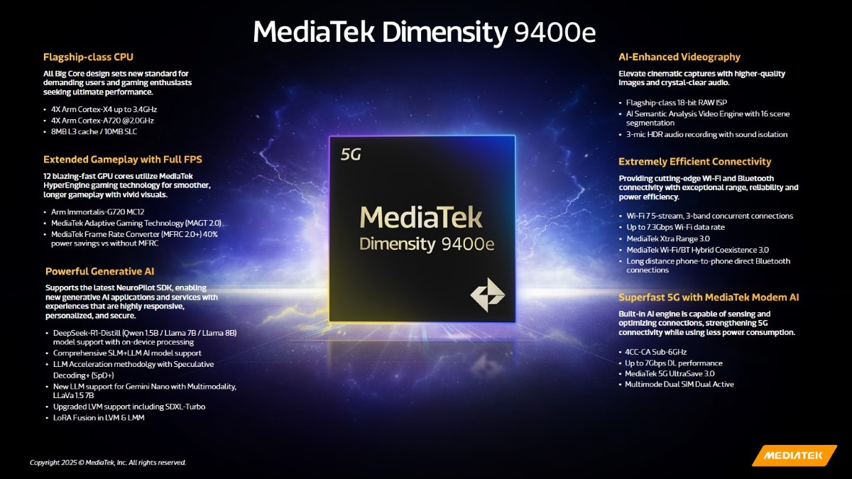 Sejumlah fasilitas MediaTek Dimensity 9400e.