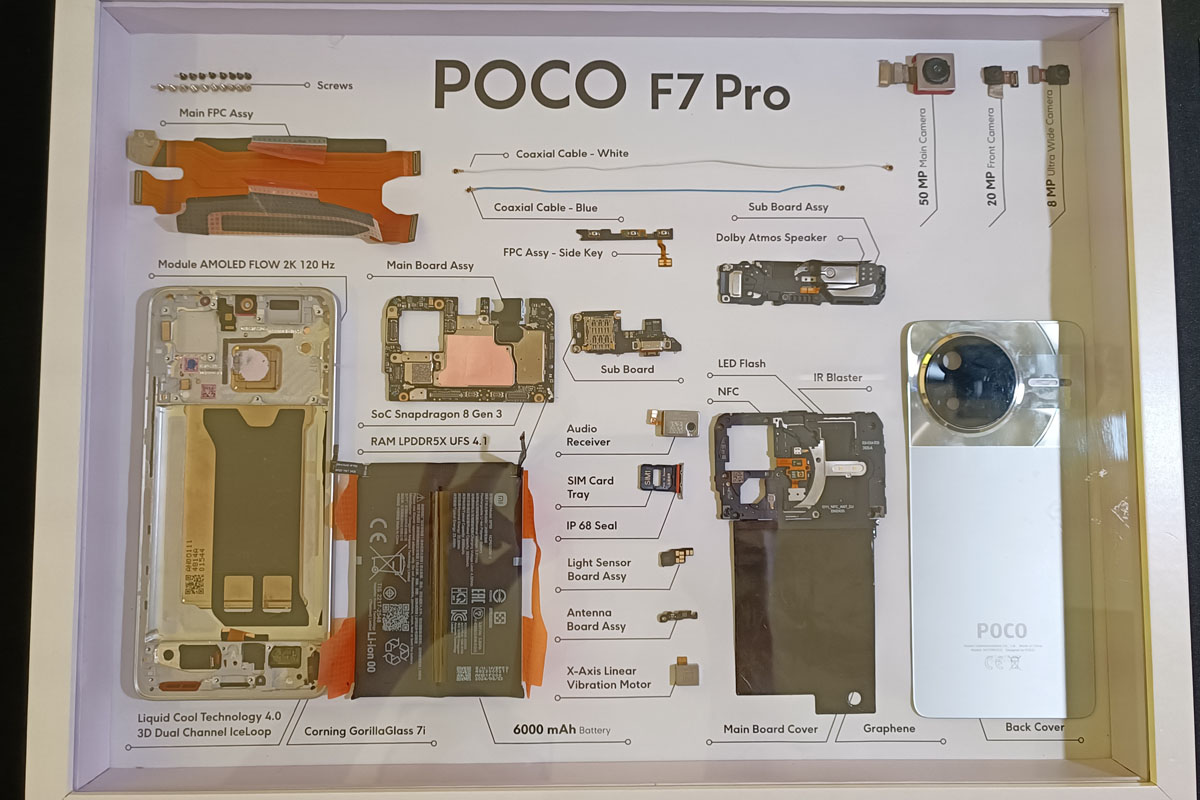 POCO F7 Pro: keseluruhan.