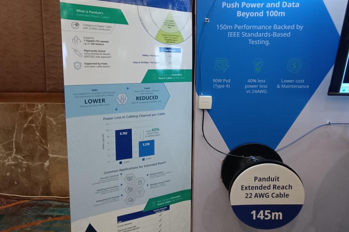 Salah satu kabel Panduit Extended Reach.