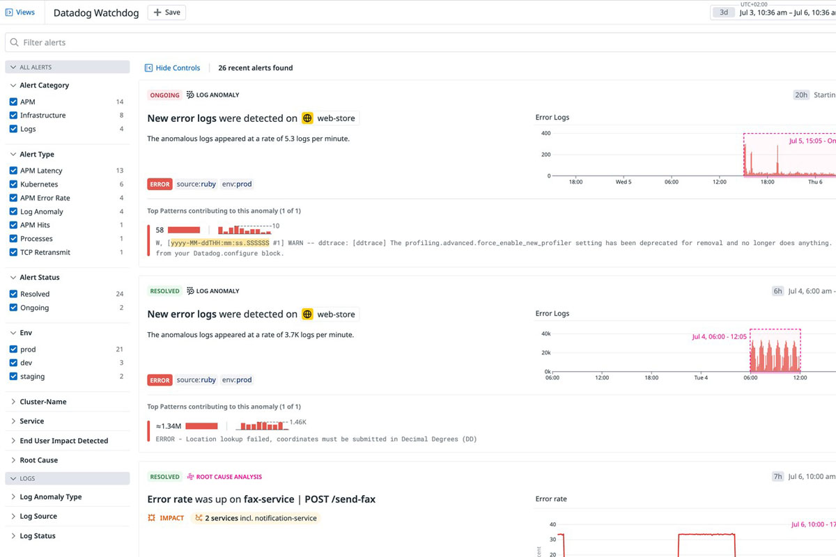 Datadog Watchdog dengan sejumlah peringatan.